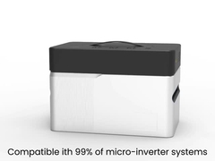 プラグアンドプレイ バルコニーソーラーシステムキット バッテリーとインバーターソーラーパネル