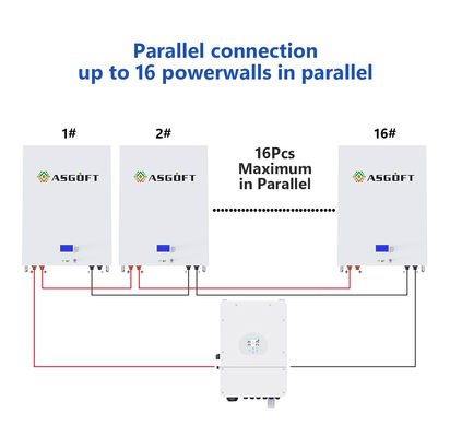 家のエネルギー蓄積 システム リチウム イオン電池200ah 100ah 20kwh 10kwh 5kwの等級パワーウォール 48v Lifepo4電池