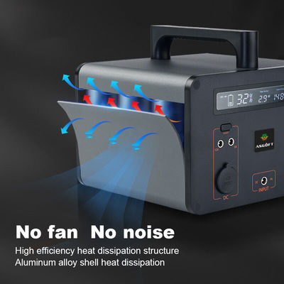 DC USBとの注文のタイプC動力火車の太陽発電機300w 144000mAh
