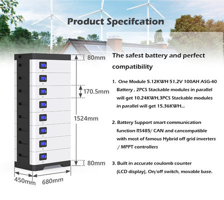 Lifepo4エネルギー蓄積のパワーウォールの速い満たされた太陽電池51.2v 800ah 40kwh