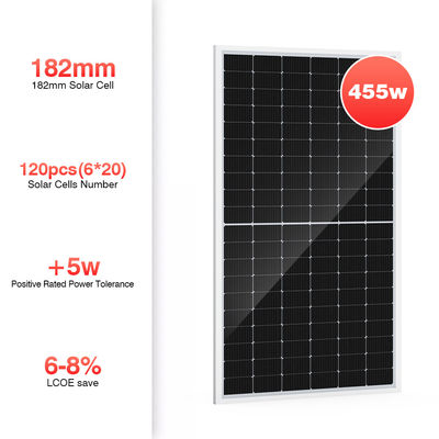 ヨーロッパの倉庫太陽モノクリスタルPVのパネルPERC PVモジュール200w 300w 450w 600ワット