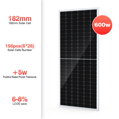 格子600ワット太陽光起電モノクリスタルPVを離れた完全な黒は家の電気のためのシステムにパネルをはめる