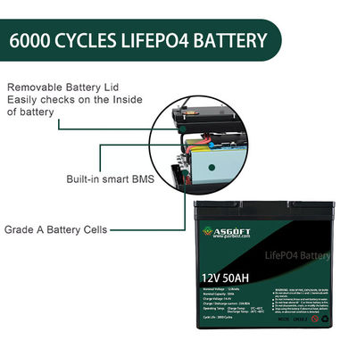 電気自動車8kgのために再充電可能なCETL Lifepo4 50ah 12Vのリチウム電池のパック