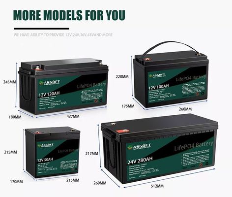 ゴルフ カートの帆ボートのための12.8v 12Vのリチウム電池のパック200ah 100ah 120ah 240ah 400ah