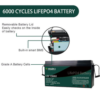 ASGOFT Lipo4 Lifepo4電池100ah 150AH 12ボルトの李イオン電池のパック