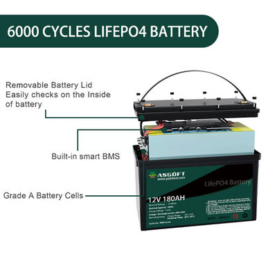 再充電可能な180ah Lifepo4 12Vのリチウム電池のパック深い周期ODM
