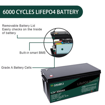 寒い気候のためのゴルフ カート12Vのリチウム電池のパックLifepo4電池300ah
