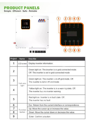 7kw 8kw 10kw 15kwの雑種太陽インバーター48v 240vエネルギー蓄積の割れ目段階