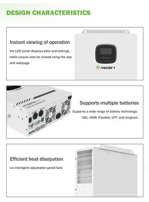 格子インバーター単一フェーズ48V 3Kw 3000W 5Kw 5000W 5.5Kw 6KwのMpptの太陽雑種