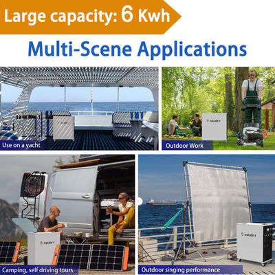Asgoft 3kw 6kwh 25.6v 1つの太陽発電機の235ahの家か屋外の携帯用充電器すべて