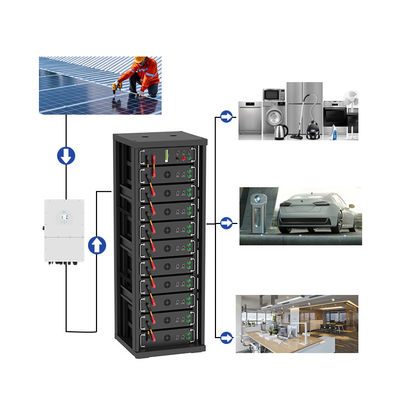 50kWh 75kWh 高圧ハイブリッド太陽光発電システム 100kWh 300kwh 750kWh オン・オフ・グリッド PVキャビネットバッテリー