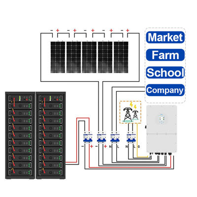 50kWh 75kWh 高圧ハイブリッド太陽光発電システム 100kWh 300kwh 750kWh オン・オフ・グリッド PVキャビネットバッテリー
