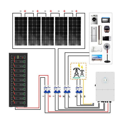 高電圧15kwh-750kwh リチウム鉄電池 Lifepo4 51.2v 100Ah ラック搭載電池 リチウムイオン電池
