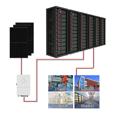 15kwh-750kwh 商用用ラックキャビネット 高電圧 太陽光発電貯蔵システム