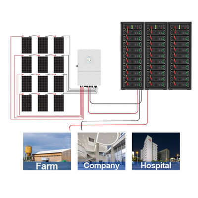 20KW 30KW 高電圧 Lifepo4 バッテリー 太陽光発電機 50KW-750kw 産業用太陽光発電貯蔵システム