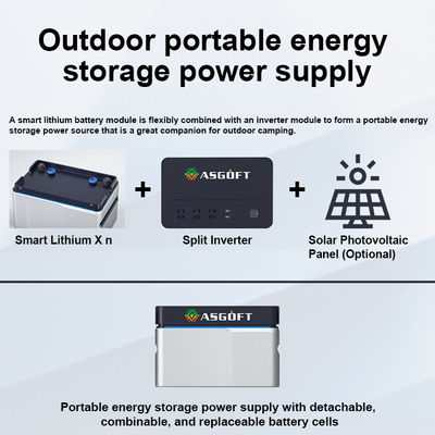 320Ah 3.2V マイクロインバーター エネルギー貯蔵 1024whライフPO4 5kwh 太陽光マイクロインバーター バッテリー バッテリーパック