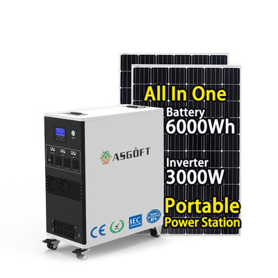 ドイツ 倉庫 迅速な配達 EU MPPT 稼働電圧 90-450VDC 太陽光充電方法