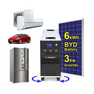 AC出力 220v-240v/3000W 発電所 太陽光発電機 携帯発電所 3000w