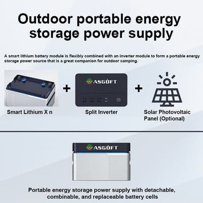 プラグアンドプレイ 800w バルコン・クラフトワーク バルコニー ソーラーシステム キット マイクロインバーター