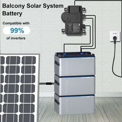 プラグ&amp;プレイ 800w バルコニー 太陽系 バッテリーとインバーター太陽光パネル