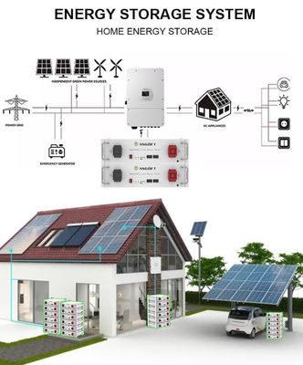 51.2V 100Ah 太陽光家電貯蔵電池 DIYキットボックス 5kwh 48V Lifepo4電池