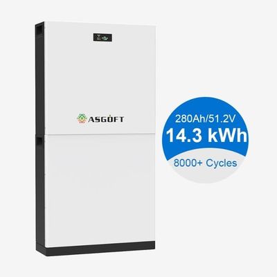 51.2V 300Ah 15kwh リチウムイオン LiFePO4 バッテリーパック エネルギー貯蔵 太陽電池