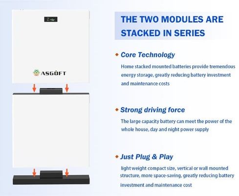 ドイツ倉庫 48V 280Ah 15kWh スマートホーム エネルギー貯蔵 LiFePO4 リチウム電池