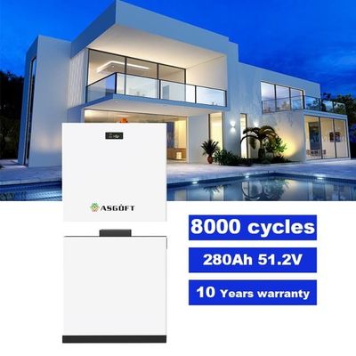 51.2V 280Ah 15kWh LiFePO4 リチウムバッテリー 積み立てられるBMS 10kWh 20kWh PVストレージ