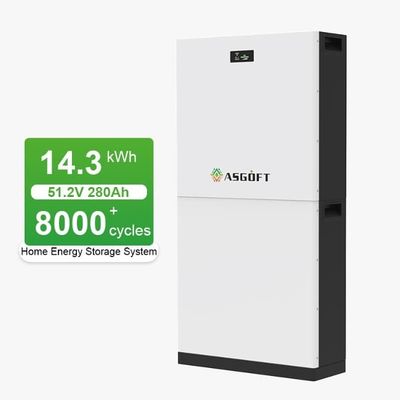 簡単に組み立てられる 太陽光発電パック DIY BMS 51.2V 280Ah 15Kwh 積み重ねられるバッテリー