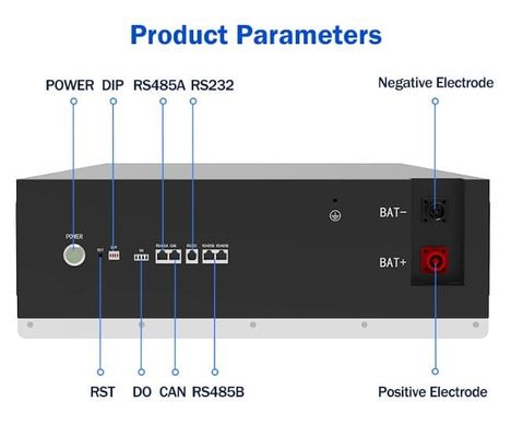 簡単に組み立てられる 太陽光発電パック DIY BMS 51.2V 280Ah 15Kwh 積み重ねられるバッテリー