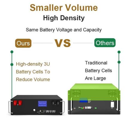 OEM/ODM 51.2v 100ah LiFePO4 積み重ねられるラック 5kWh-160kWh エネルギー貯蔵電池
