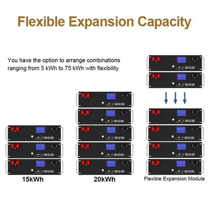 51.2V 100Ah 5kWh Lifepo4 バッテリーパック BMS サービスラック