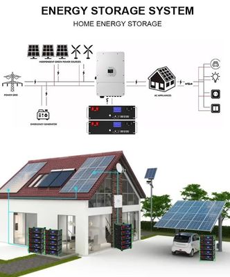 51.2V 100Ah 5kWh Lifepo4 バッテリーパック BMS サービスラック