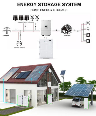 UL認証 アメリカ合衆国 高電圧 積み立てられた太陽光発電貯蔵 Lifepo4 バッテリー
