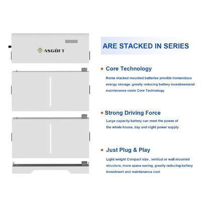 高電圧 LiFePO4 バッテリー パック 20kwh エネルギー貯蔵 リチウムイオン バッテリー