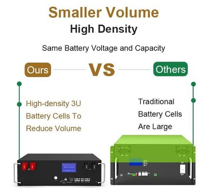 CE 5kwh Lifepo4 ハイブリッドホーム エネルギー貯蔵 リチウム鉄 100Ah バッテリー